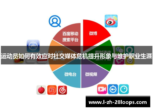 运动员如何有效应对社交媒体危机提升形象与维护职业生涯