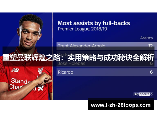 重塑曼联辉煌之路:实用策略与成功秘诀全解析 重塑曼联辉煌之路:实用策略与成功秘诀全解析