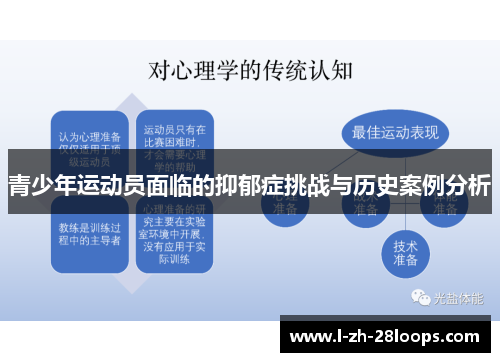 青少年运动员面临的抑郁症挑战与历史案例分析