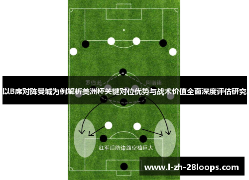 以B席对阵曼城为例解析美洲杯关键对位优势与战术价值全面深度评估研究